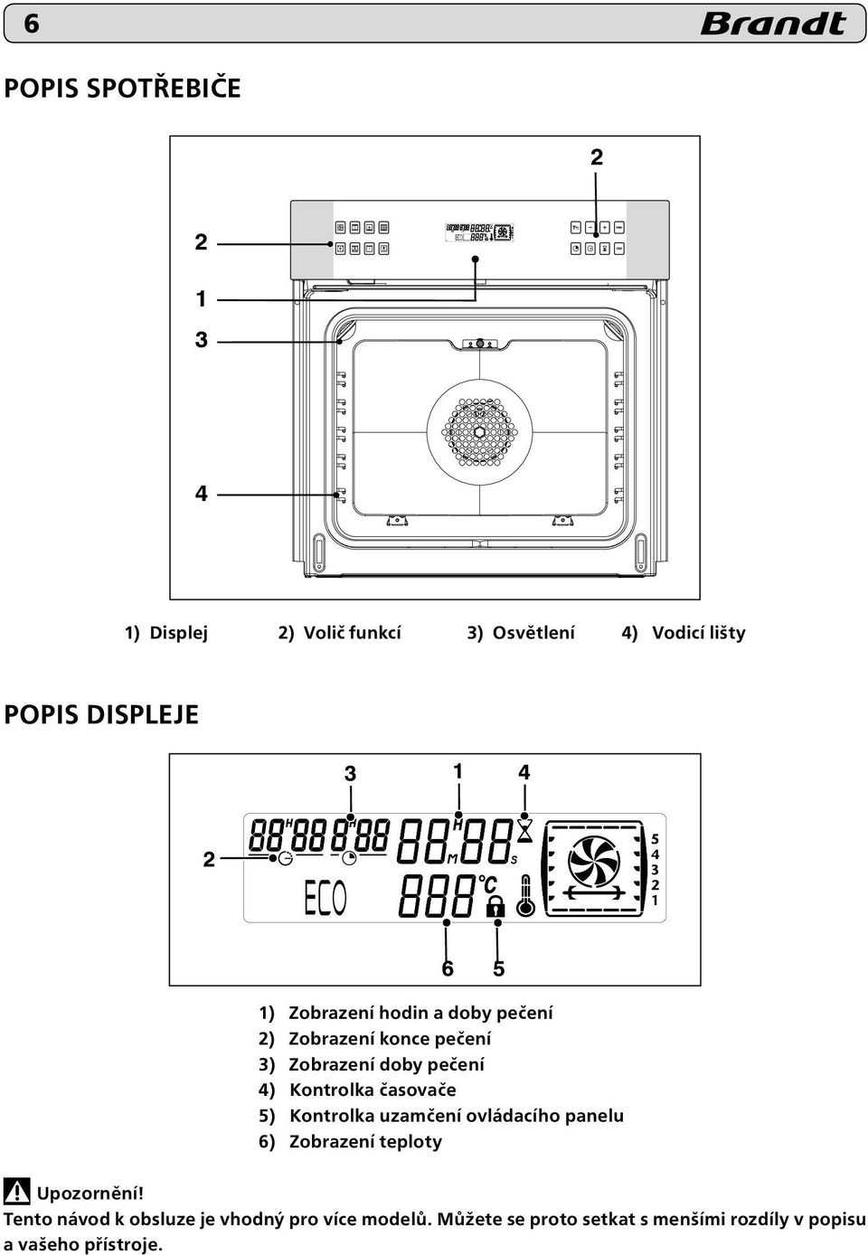 časovače 5) Kontrolka uzamčení ovládacího panelu 6) Zobrazení teploty Upozornění!
