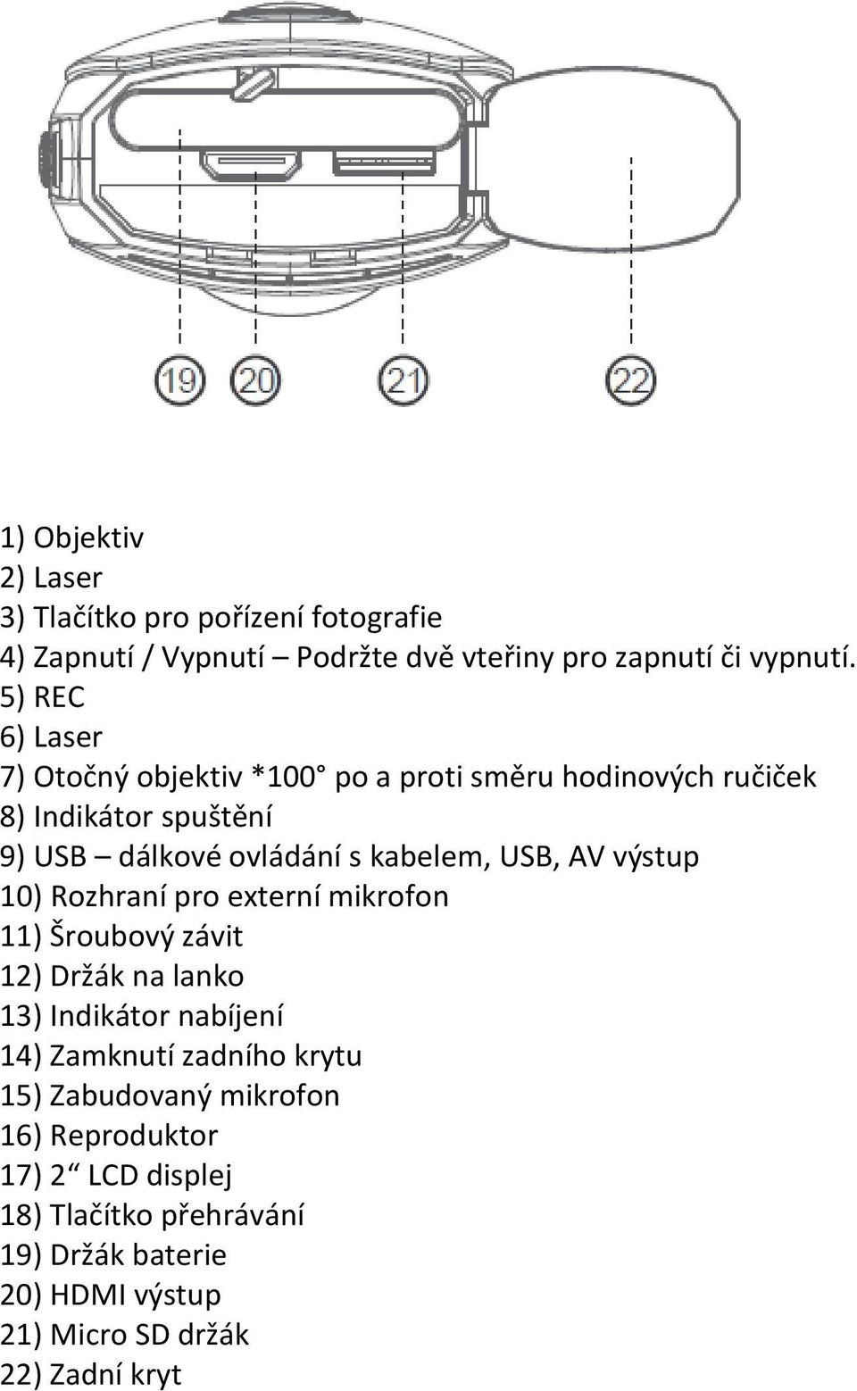 USB, AV výstup 10) Rozhraní pro externí mikrofon 11) Šroubový závit 12) Držák na lanko 13) Indikátor nabíjení 14) Zamknutí zadního