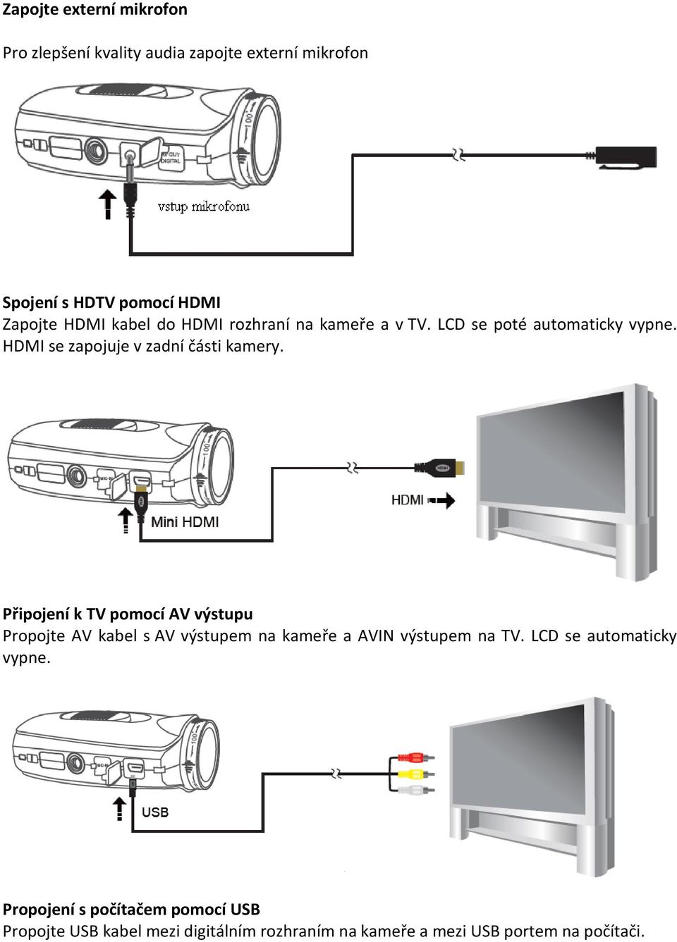 Připojení k TV pomocí AV výstupu Propojte AV kabel s AV výstupem na kameře a AVIN výstupem na TV.