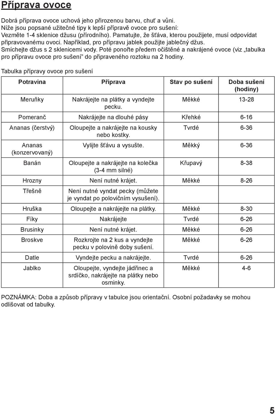 Poté ponořte předem očištěné a nakrájené ovoce (viz tabulka pro přípravu ovoce pro sušení do připraveného roztoku na 2 hodiny.