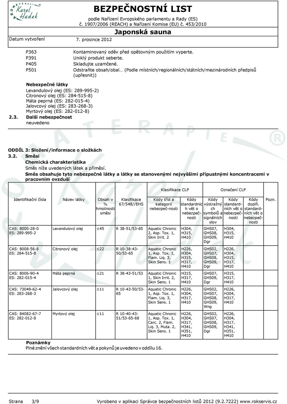 Nebezpečné látky Levandulový olej (ES: 289-995-2) Citronový olej (ES: 284-515-8) Máta peprná (ES: 282-015-4) Jalovcový olej (ES: 283-268-3) Myrtový olej (ES: 282-012-8) Další nebezpečnost ODDÍL 3: