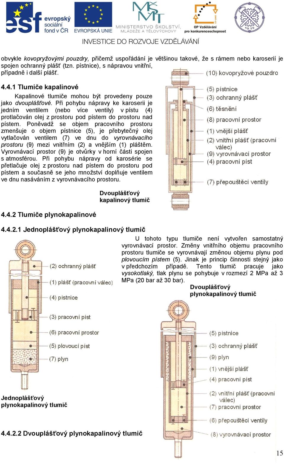 Při pohybu nápravy ke karoserii je jedním ventilem (nebo více ventily) v pístu (4) protlačován olej z prostoru pod pístem do prostoru nad pístem.