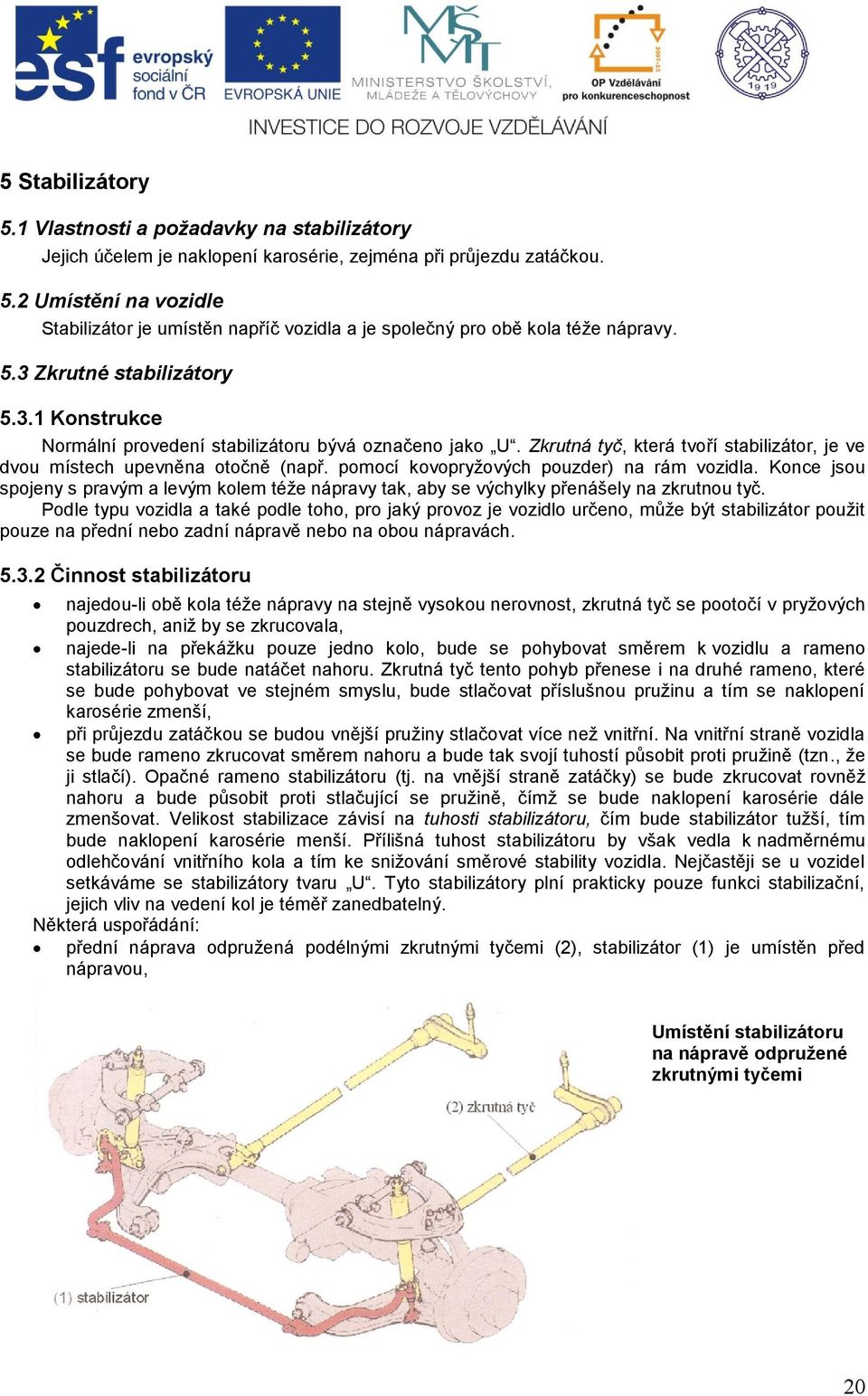 pomocí kovopryžových pouzder) na rám vozidla. Konce jsou spojeny s pravým a levým kolem téže nápravy tak, aby se výchylky přenášely na zkrutnou tyč.