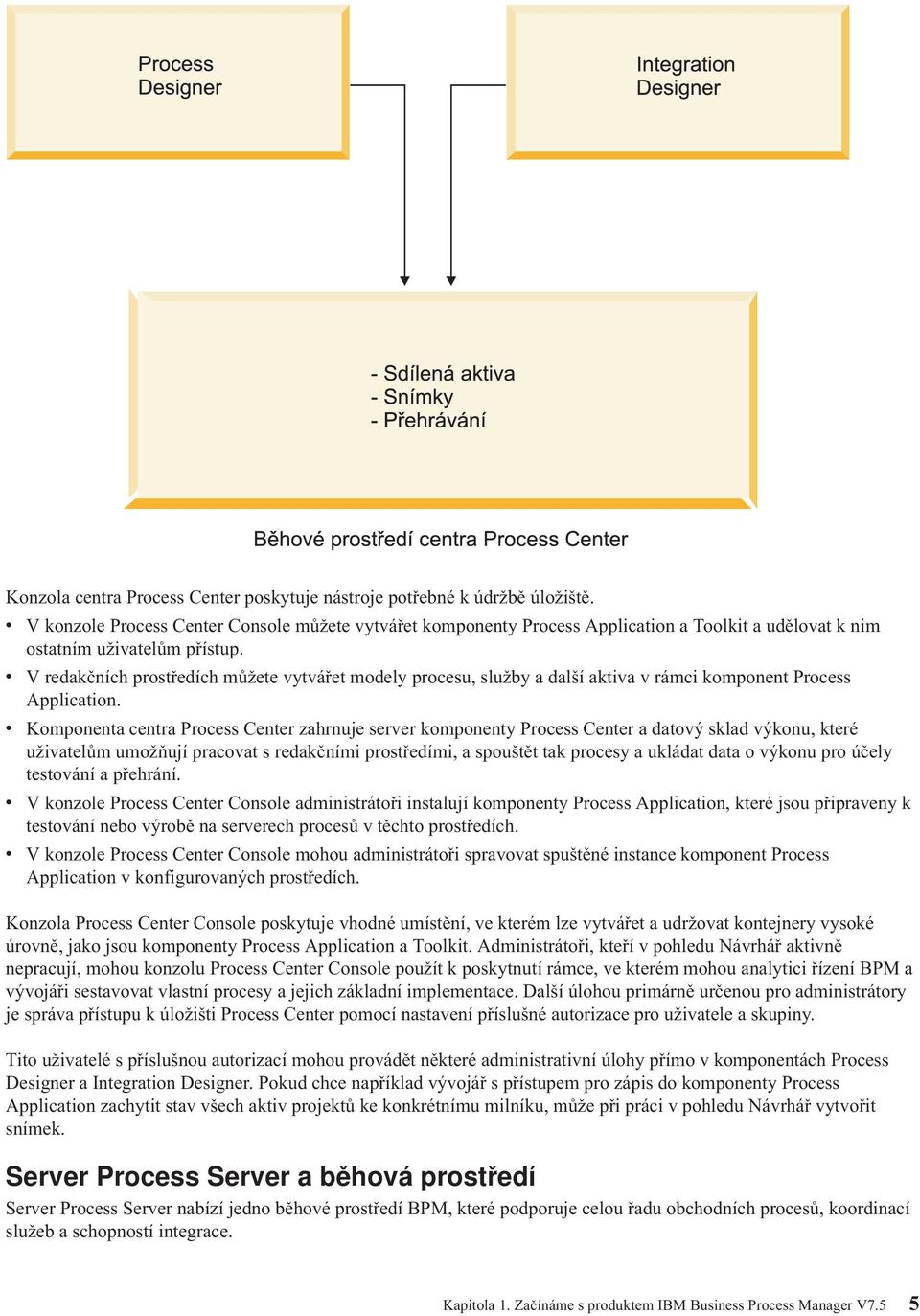 v V redakčních prostředích můžete vytvářet modely procesu, služby a další aktiva v rámci komponent Process Application.