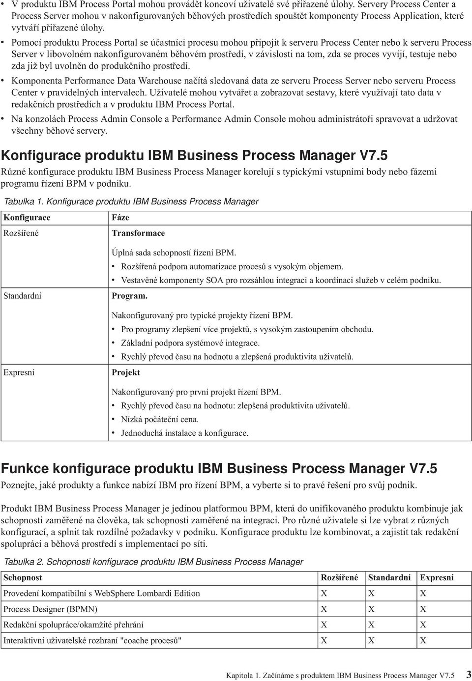 v Pomocí produktu Process Portal se účastníci procesu mohou připojit k serveru Process Center nebo k serveru Process Server v libovolném nakonfigurovaném běhovém prostředí, v závislosti na tom, zda