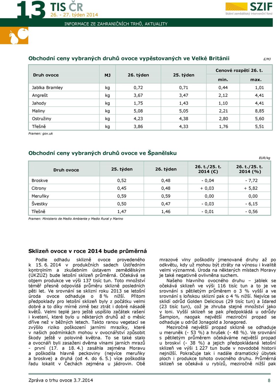 gov.uk Obchodní ceny vybraných druhů ovoce ve Španělsku Druh ovoce 25. tý