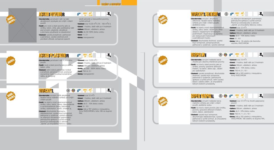 vlhkosti, schopnost zpevnit 1H starší pórovité a nesoudržné povrchy, rychlé schnutí Vydatnost: cca 15-20 m 2 /l (75-100 m 2 /5 l) Schnutí: 1 hodina, další nátìr po 4 hodinách Aplikace: štìtcem,