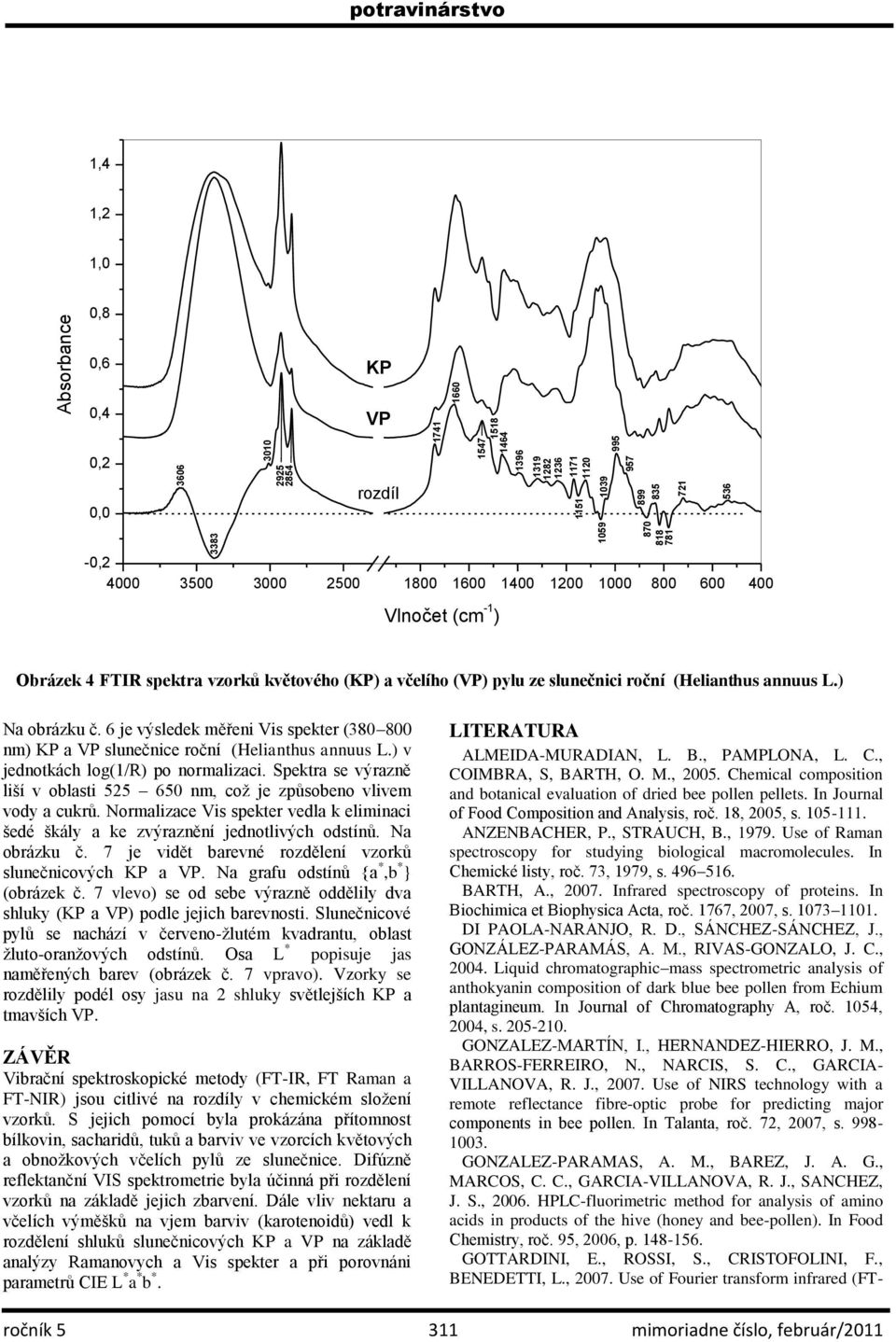 6 je výsledek měřeni Vis spekter (380 800 nm KP a VP slunečnice roční (Helianthus annuus L. v jednotkách log(1/r po normalizaci.