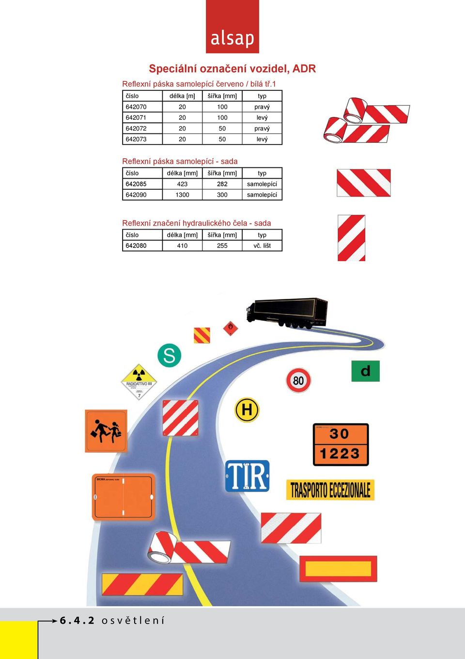 levý Reflexní páska samolepící - sada číslo délka [mm] šířka [mm] typ 642085 423 282 samolepící 642090