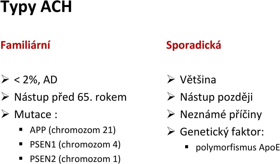 (chromozom 4) PSEN2 (chromozom 1) Většina Nástup