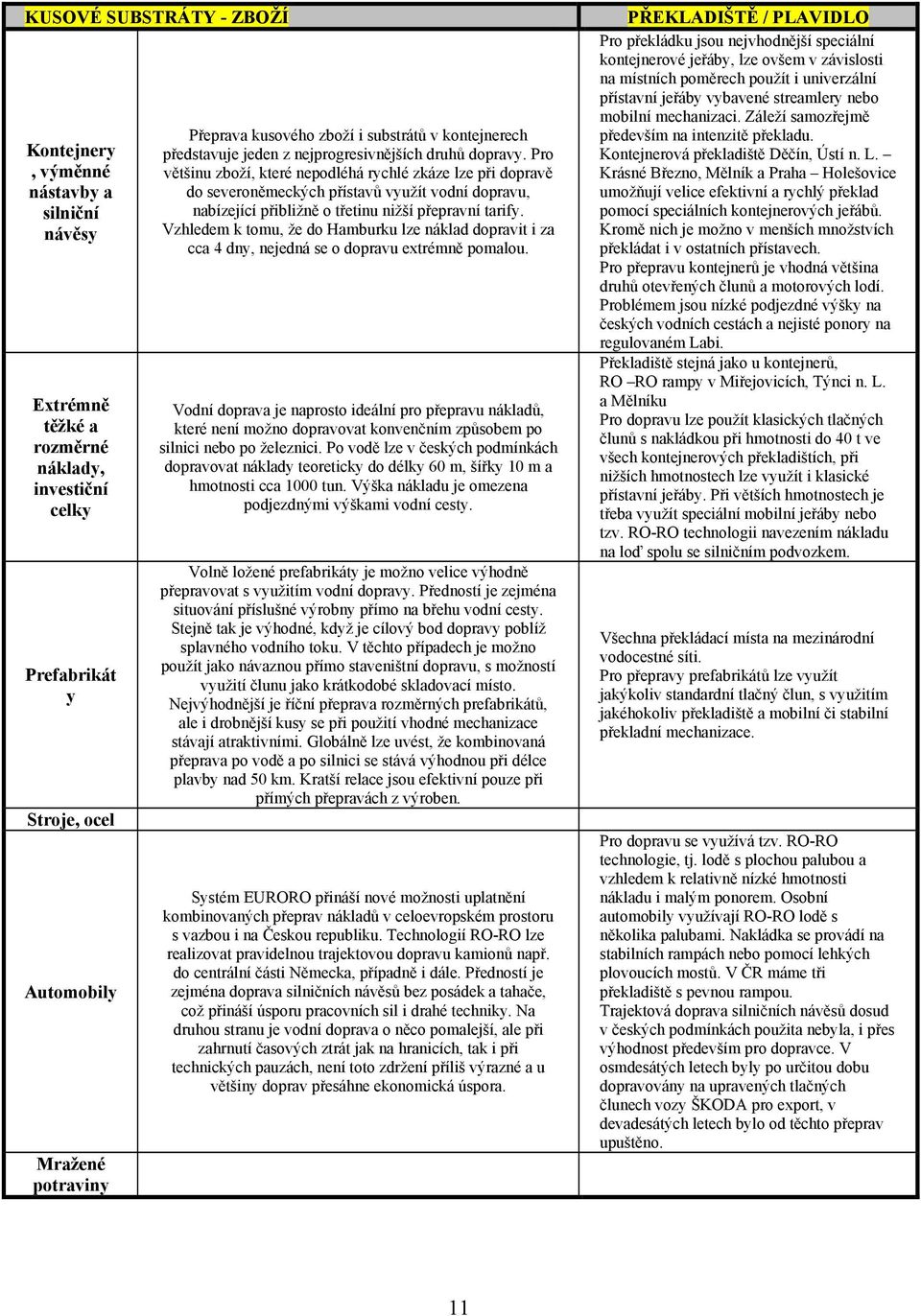 Pro většinu zboží, které nepodléhá rychlé zkáze lze při dopravě do severoněmeckých přístavů využít vodní dopravu, nabízející přibližně o třetinu nižší přepravní tarify.