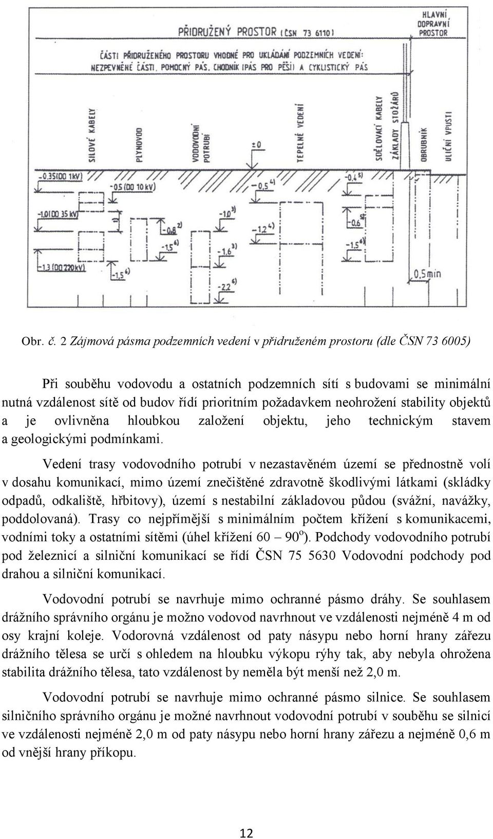 požadavkem neohrožení stability objektů a je ovlivněna hloubkou založení objektu, jeho technickým stavem a geologickými podmínkami.