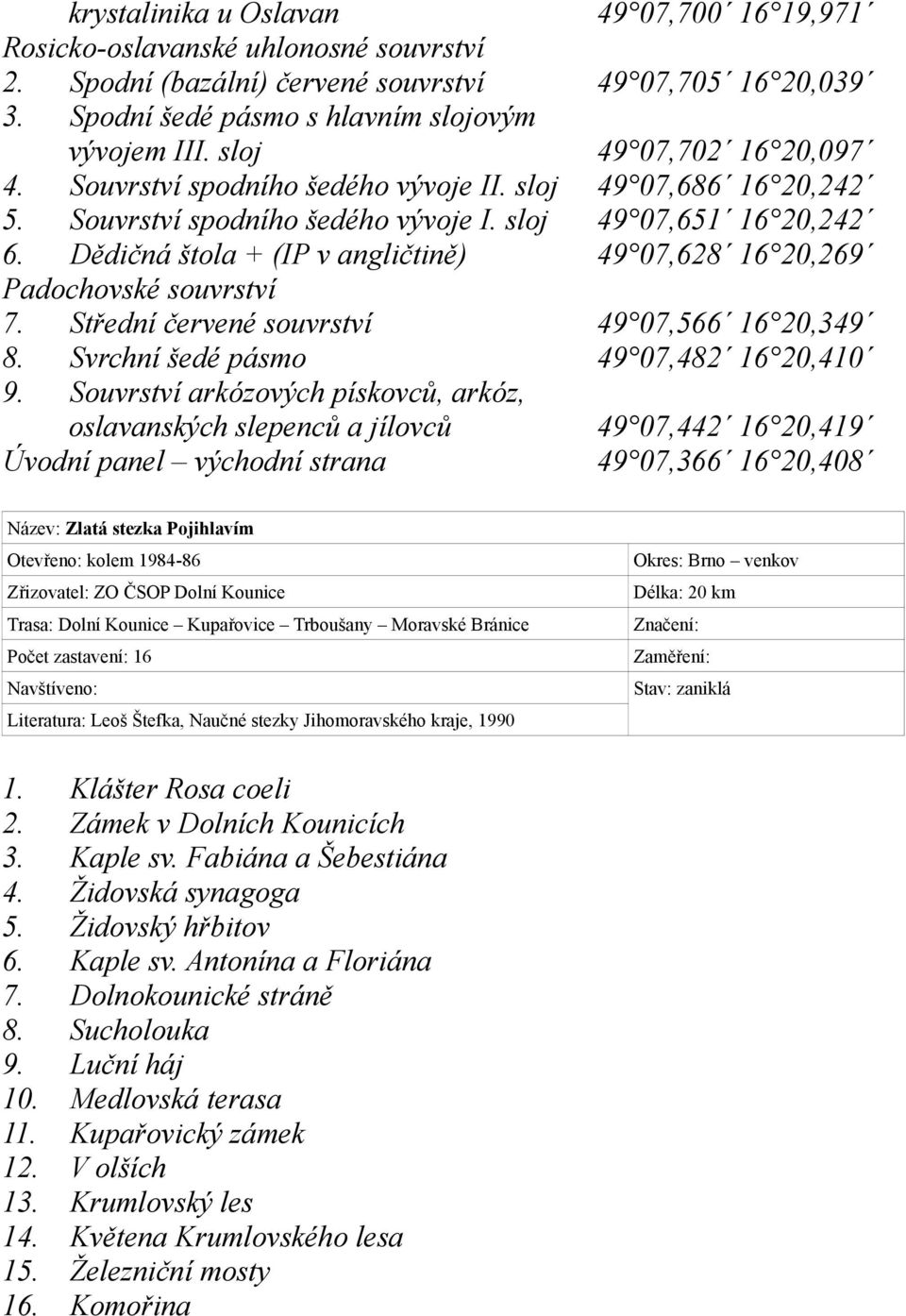 Dědičná štola + (IP v angličtině) 49 07,628 16 20,269 Padochovské souvrství 7. Střední červené souvrství 49 07,566 16 20,349 8. Svrchní šedé pásmo 49 07,482 16 20,410 9.