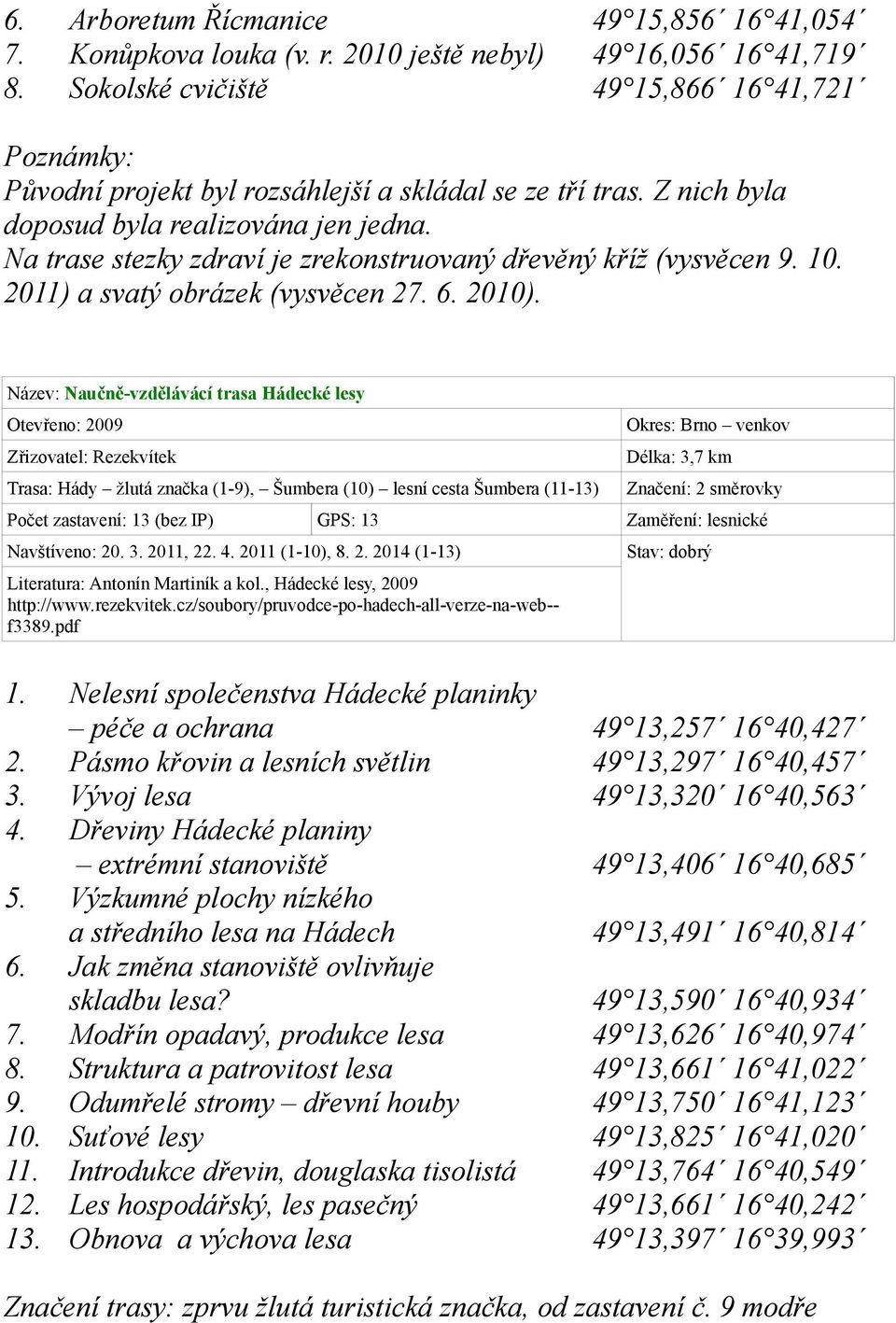 Na trase stezky zdraví je zrekonstruovaný dřevěný kříž (vysvěcen 9. 10. 2011) a svatý obrázek (vysvěcen 27. 6. 2010).