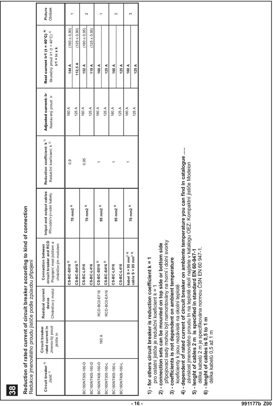 Přívodní/vývodní kabely Reduction coefficient: k 3) Adjusted current: Ir Redukční koef icient: k 3) Nastavený proud: Ir Real current Ir1 (t = 40 C) 4) Skutečný proud Ir1 (t = 40 C) 4) Ir1 = In x k