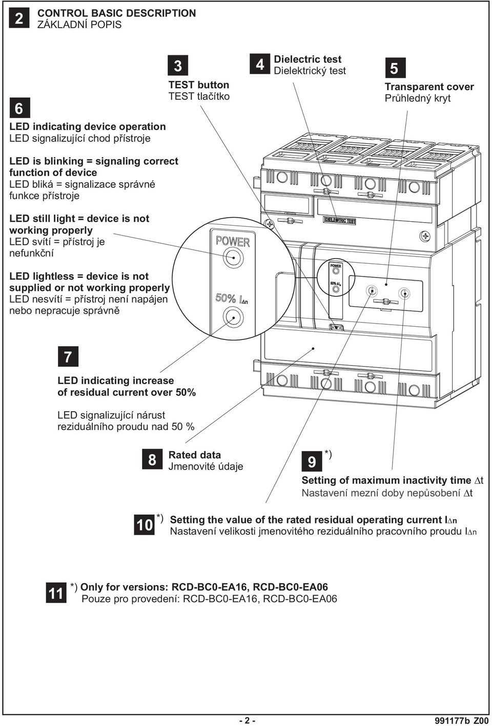 nefunkční LED lightless = device is not supplied or not working properly LED nesvítí = přístroj není napájen nebo nepracuje správně 7 LED indicating increase of residual current over 50% LED