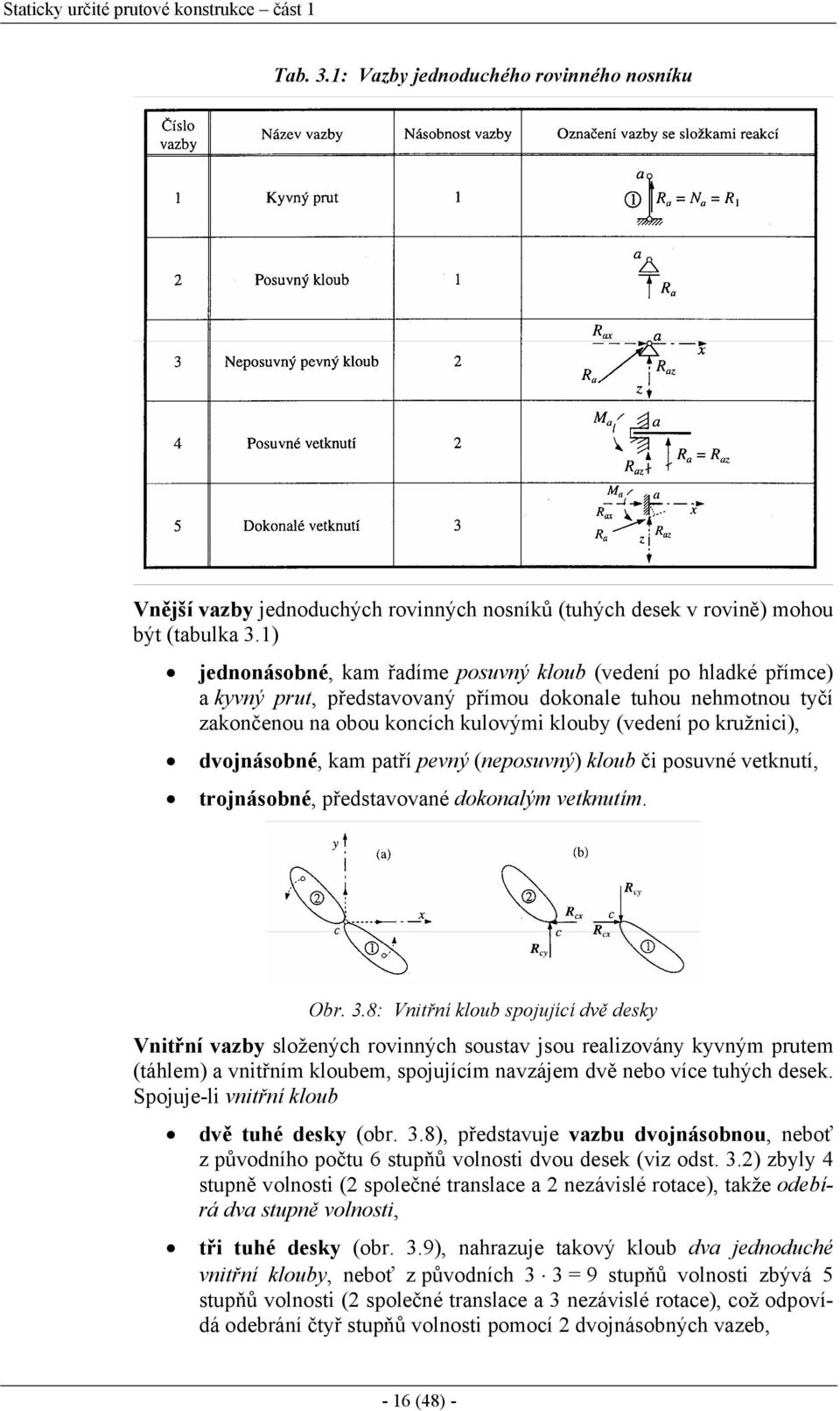 dvojnásobné, kam patří pevný (neposuvný) kloub či posuvné vetknutí, trojnásobné, představované dokonalým vetknutím. Obr. 3.