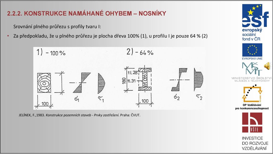 je plocha dřeva 100% (1), u profilu I je pouze 64 % (2)