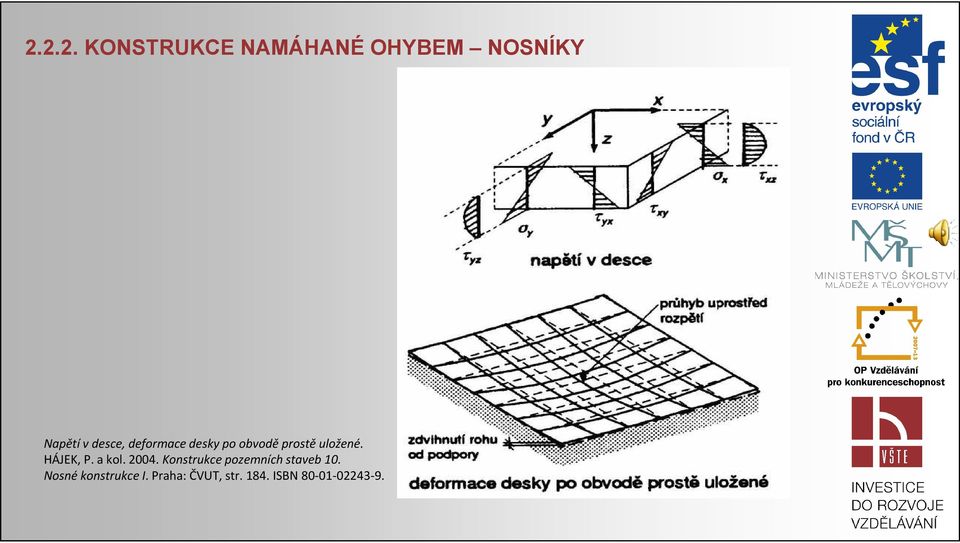 HÁJEK, P. a kol. 2004. Konstrukce pozemních staveb 10.