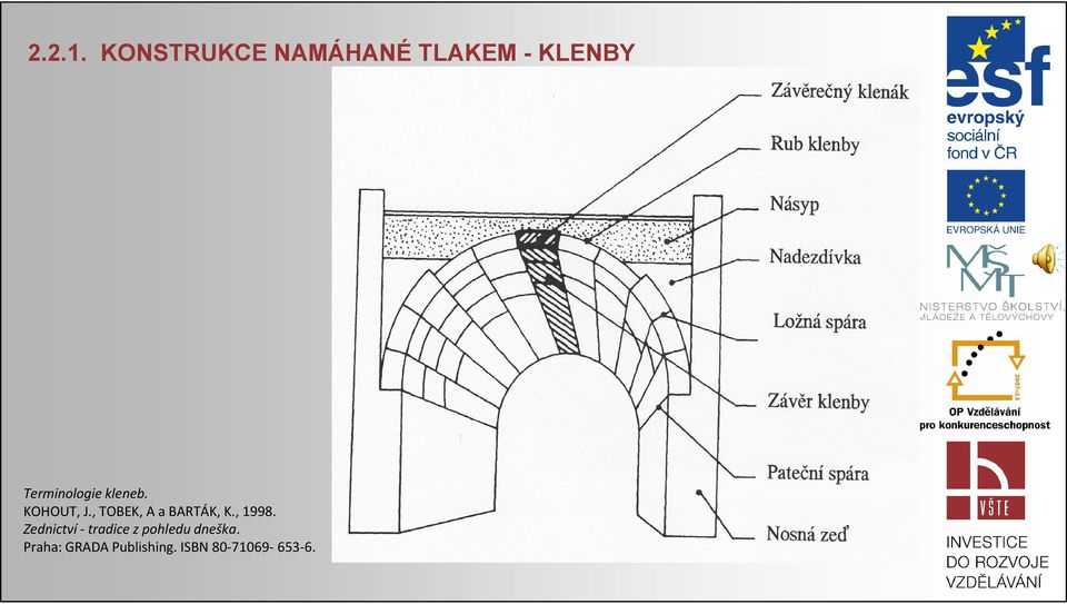 Terminologie kleneb. KOHOUT, J.