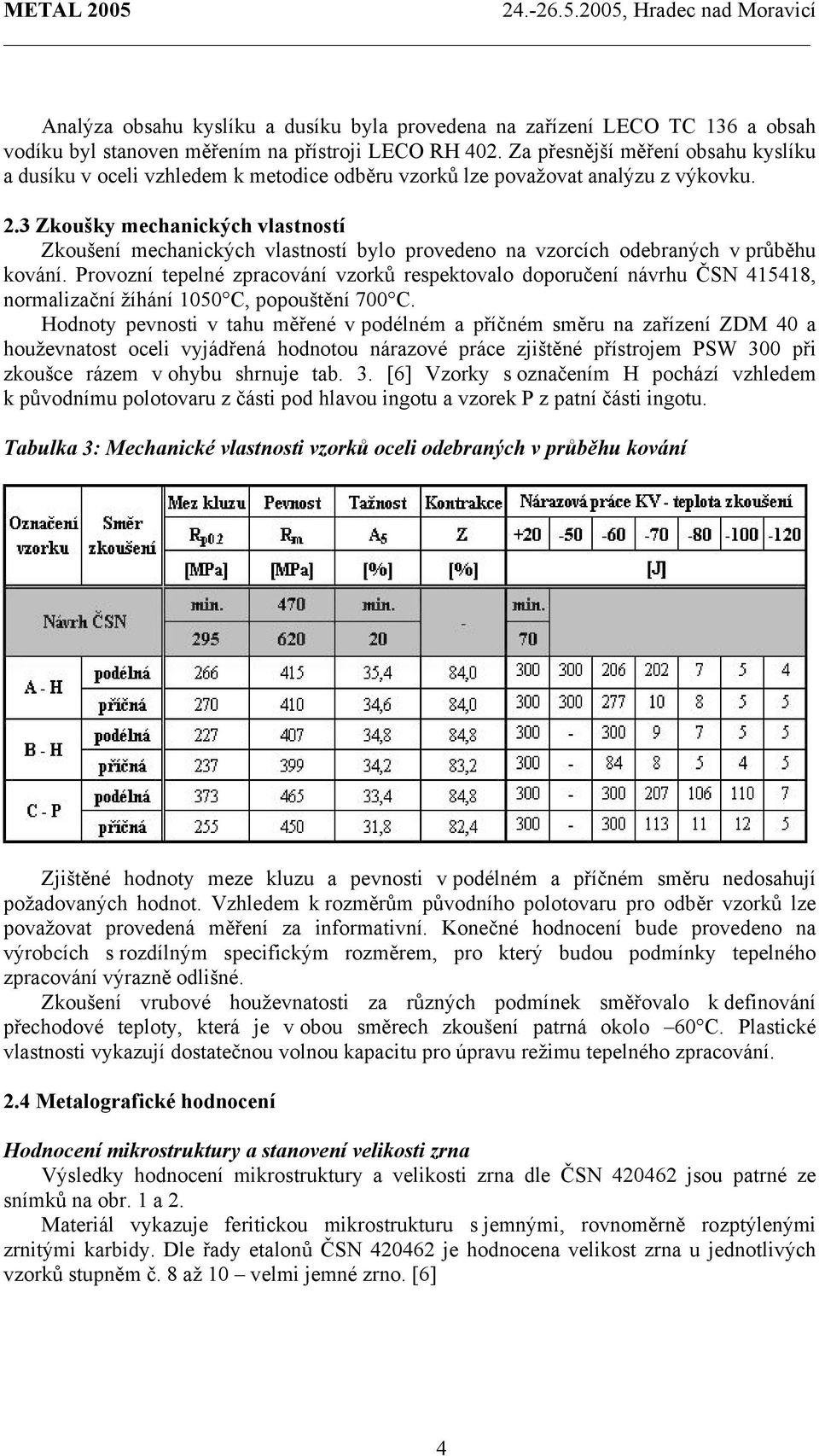 3 Zkoušky mechanických vlastností Zkoušení mechanických vlastností bylo provedeno na vzorcích odebraných v průběhu kování.