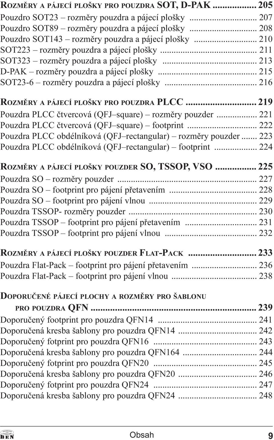 .. 215 SOT23-6 rozmìry pouzdra a pájecí plošky... 216 ROZMÌRY A PÁJECÍ PLOŠKY PRO POUZDRA PLCC... 219 Pouzdra PLCC ètvercová (QFJ square) rozmìry pouzder.