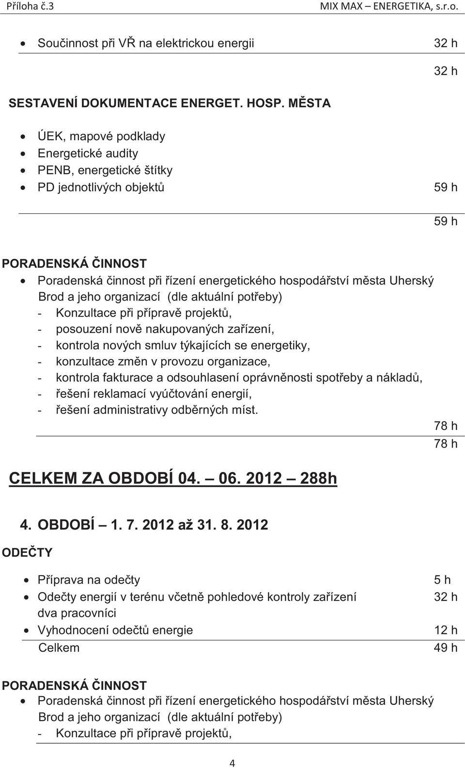 organizací (dle aktuální poteby) - Konzultace pi píprav projekt, - posouzení nov nakupovaných zaízení, - kontrola nových smluv týkajících se energetiky, - konzultace zmn v provozu organizace, -