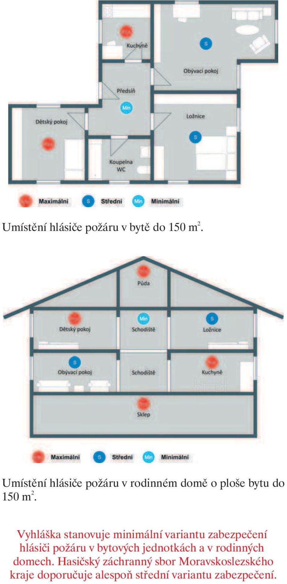 Vyhláška stanovuje minimální variantu zabezpečení hlásiči požáru v bytových