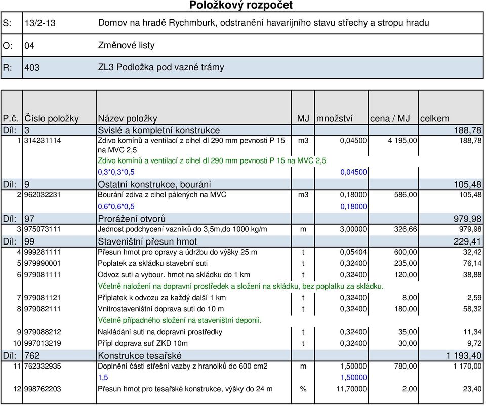 Číslo položky Název položky MJ množství cena / MJ celkem Díl: 3 Svislé a kompletní konstrukce 188,78 1 314231114 Zdivo komínů a ventilací z cihel dl 290 mm pevnosti P 15 na MVC 2,5 m3 0,04500 4