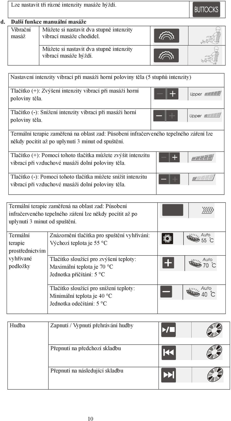 Nastavení intenzity vibrací při masáži horní poloviny těla (5 stupňů intenzity) Tlačítko (+): Zvýšení intenzity vibrací při masáži horní poloviny těla.