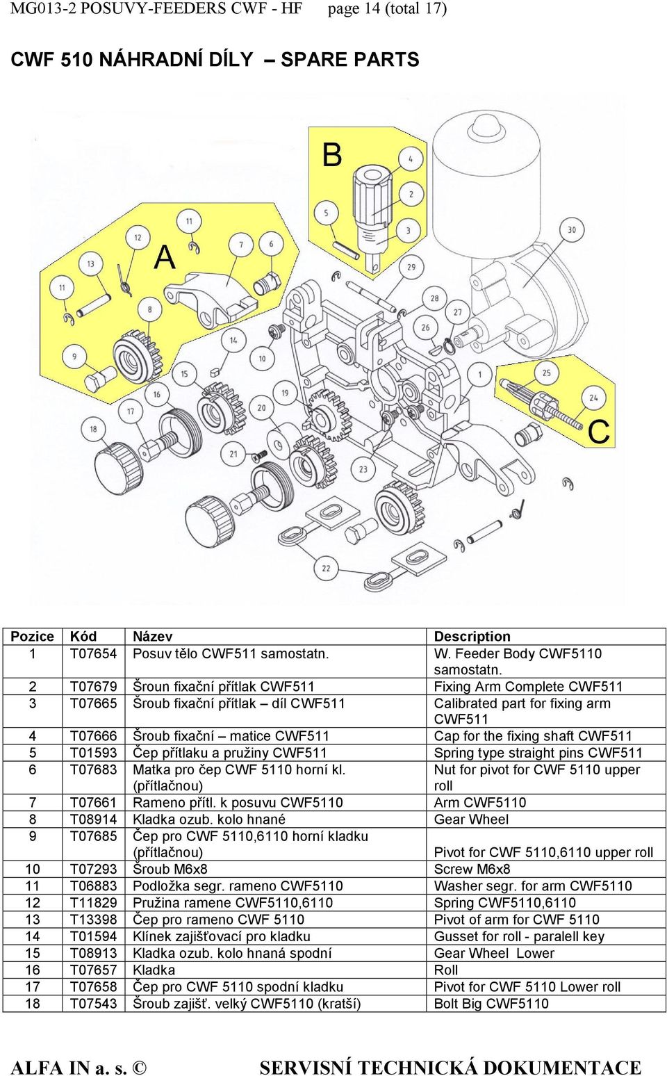 fixing shaft CWF511 5 T01593 Čep přítlaku a pružiny CWF511 Spring type straight pins CWF511 6 T07683 Matka pro čep CWF 5110 horní kl. (přítlačnou) 7 T07661 Rameno přítl.