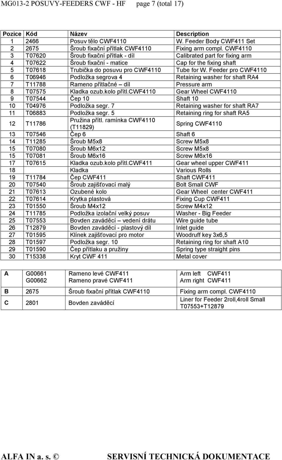Feeder pro CWF4110 6 T06946 Podložka segrova 4 Retaining washer for shaft RA4 7 T11788 Rameno přítlačné díl Pressure arm 8 T07575 Kladka ozub.kolo přítl.