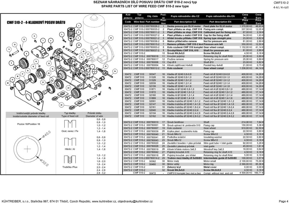 CWF 510 Fixing arm compl. 337,50 12,05 30472-2 CWF 510-2 000780011-2 3 Plast přítlaku se stup.