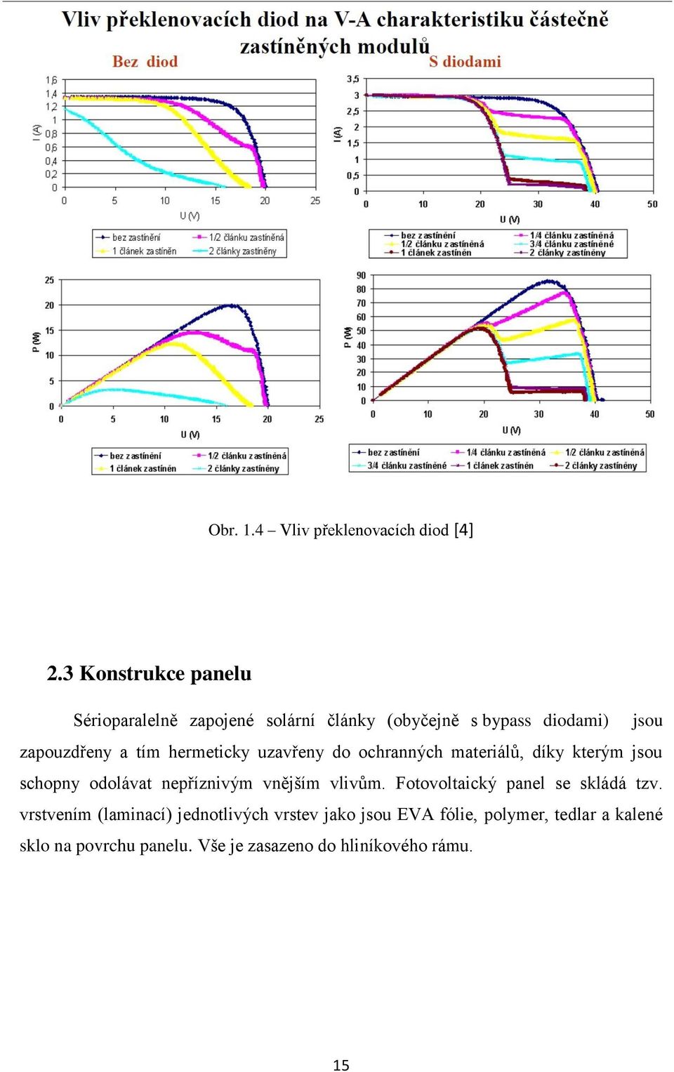 hermeticky uzavřeny do ochranných materiálů, díky kterým jsou schopny odolávat nepříznivým vnějším vlivům.