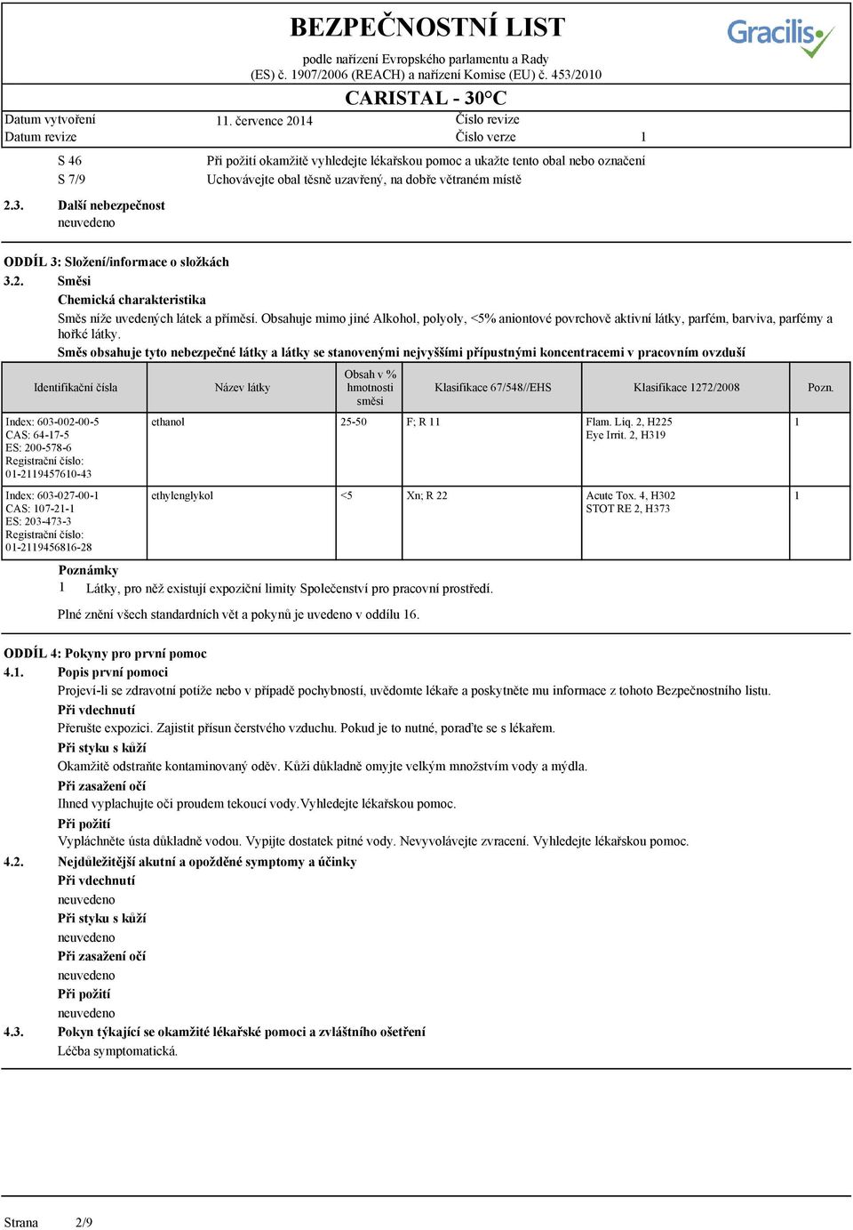 Obsahuje mimo jiné Alkohol, polyoly, <5% aniontové povrchově aktivní látky, parfém, barviva, parfémy a hořké látky.