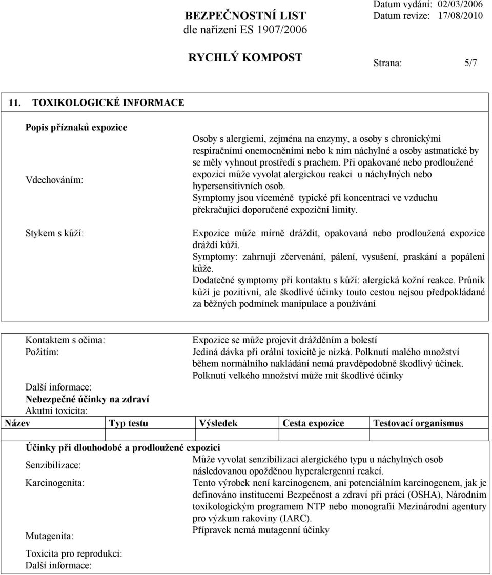 astmatické by se měly vyhnout prostředí s prachem. Při opakované nebo prodloužené expozici může vyvolat alergickou reakci u náchylných nebo hypersensitivních osob.