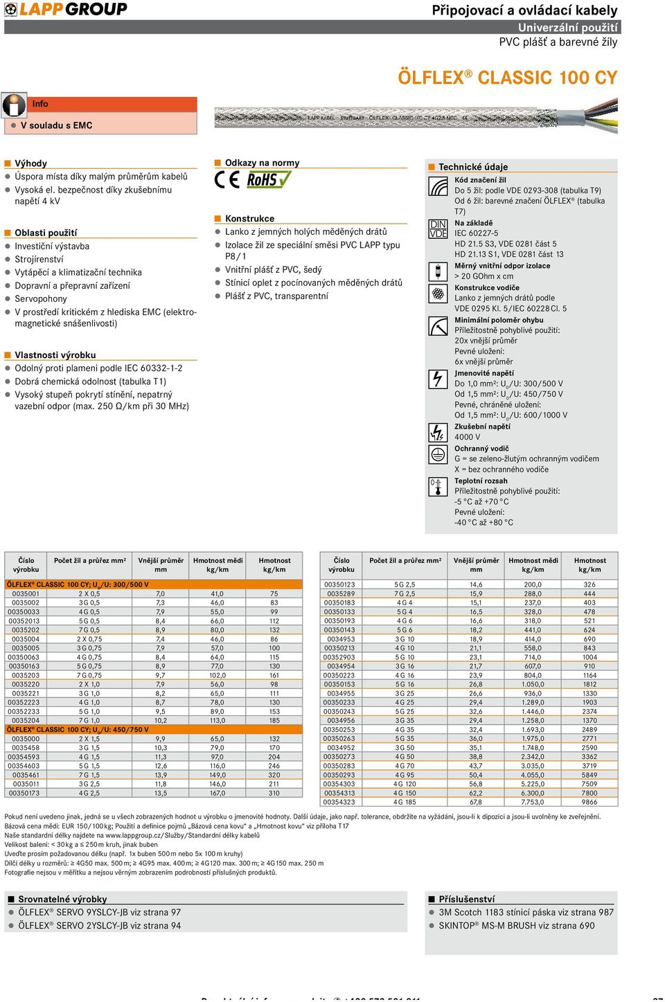 (elektromagnetické snášenlivosti) Odolný proti plameni podle IEC 60332-1-2 Dobrá chemická odolnost (tabulka T1) Vysoký stupeň pokrytí stínění, nepatrný vazební odpor (max.