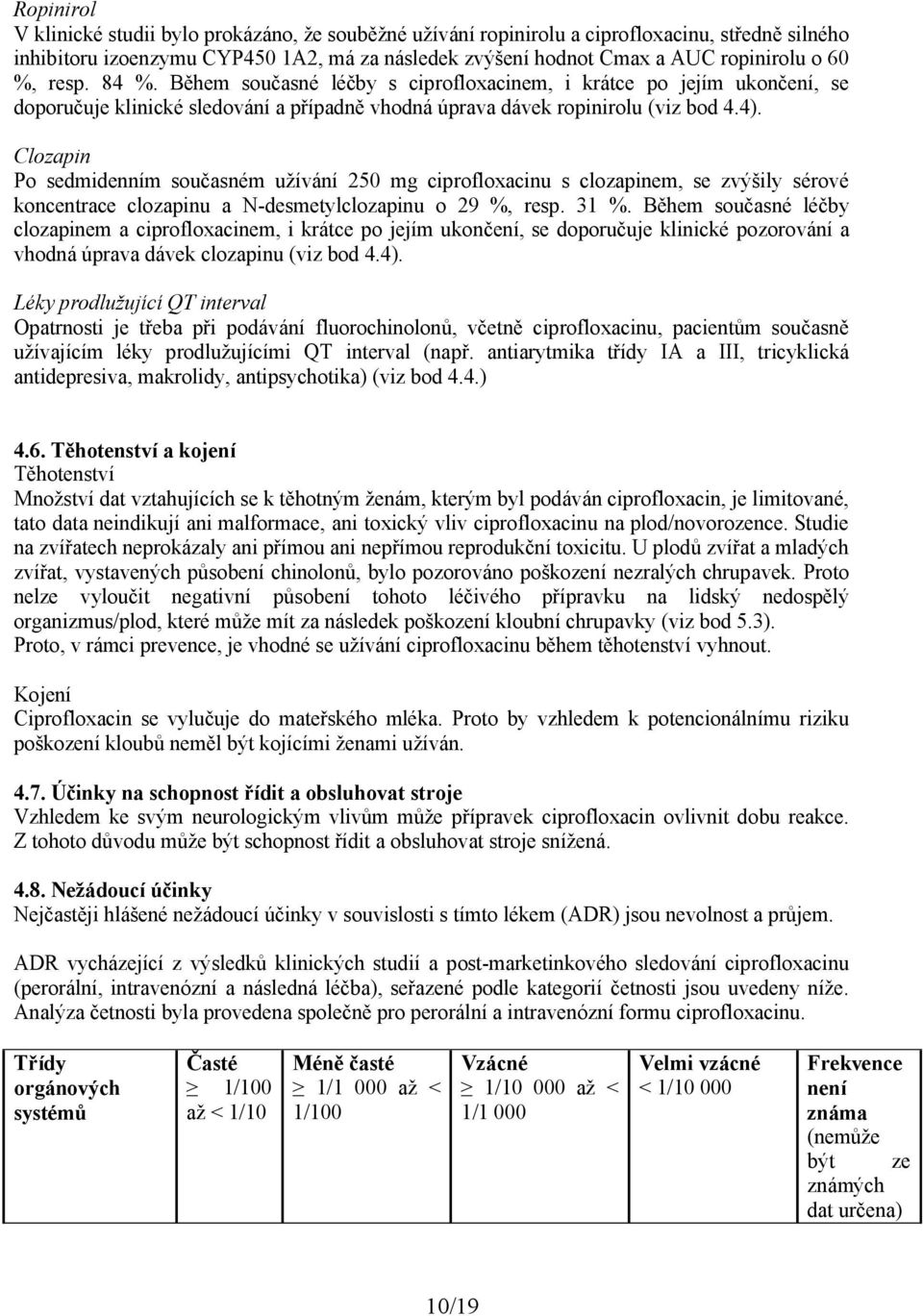 Clozapin Po sedmidenním současném užívání 250 mg ciprofloxacinu s clozapinem, se zvýšily sérové koncentrace clozapinu a N-desmetylclozapinu o 29 %, resp. 31 %.