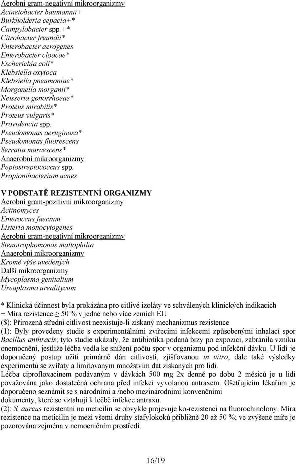 Proteus vulgaris* Providencia spp. Pseudomonas aeruginosa* Pseudomonas fluorescens Serratia marcescens* Anaerobní mikroorganizmy Peptostreptococcus spp.