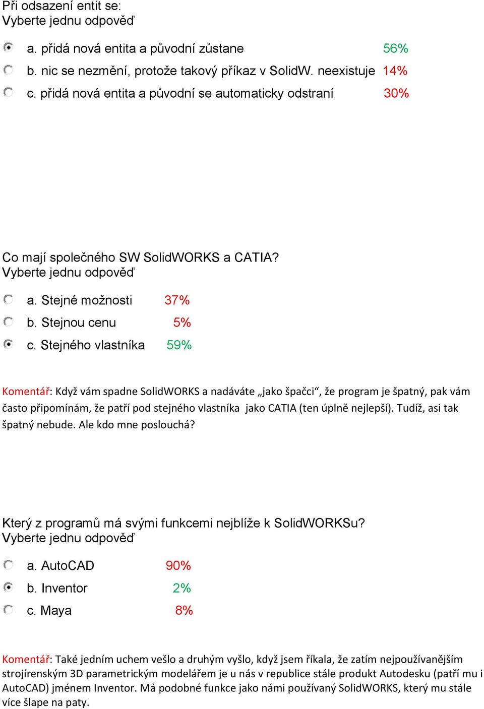 Stejného vlastníka 59% Komentář: Když vám spadne SolidWORKS a nadáváte jako špačci, že program je špatný, pak vám často připomínám, že patří pod stejného vlastníka jako CATIA (ten úplně nejlepší).