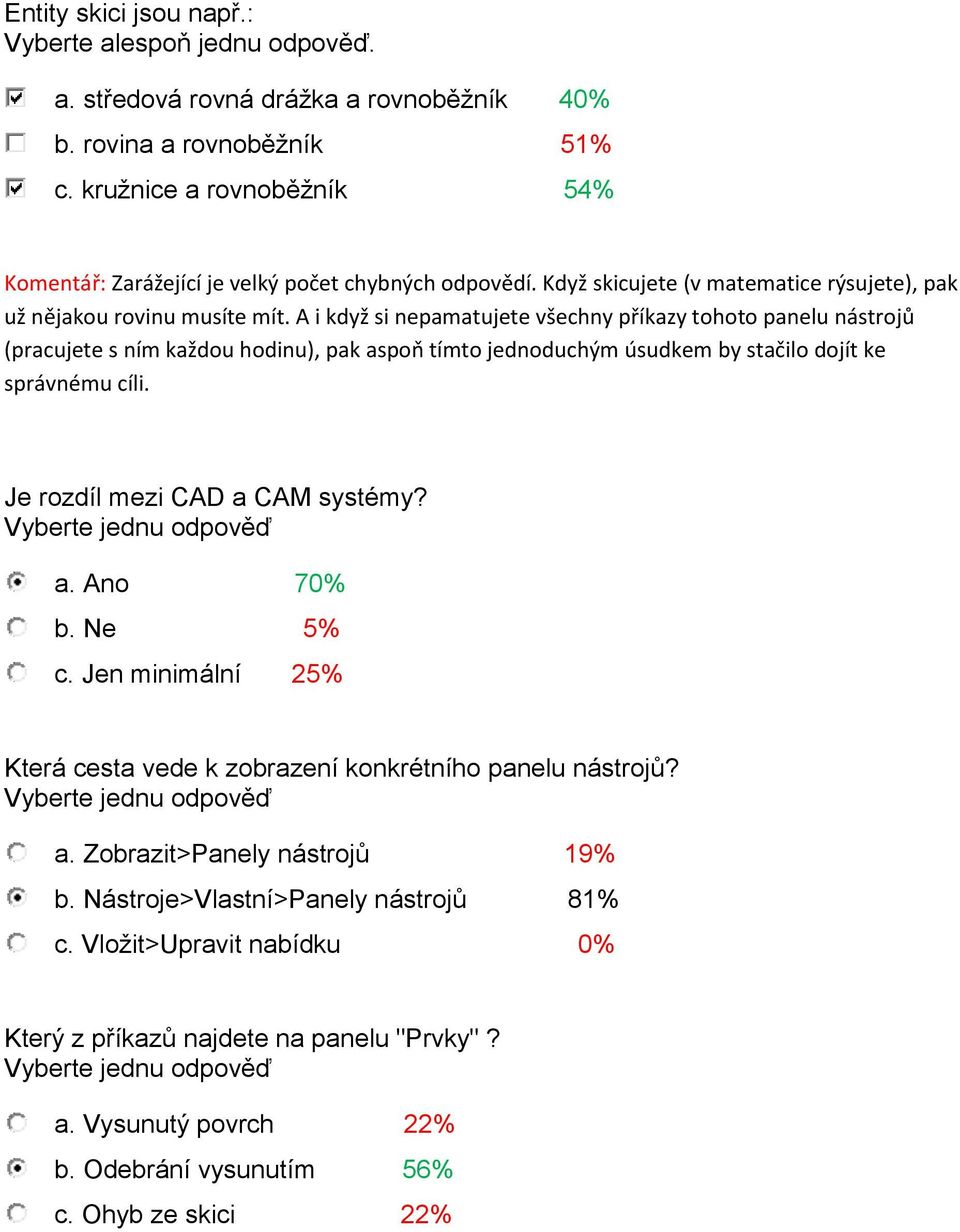 A i když si nepamatujete všechny příkazy tohoto panelu nástrojů (pracujete s ním každou hodinu), pak aspoň tímto jednoduchým úsudkem by stačilo dojít ke správnému cíli.