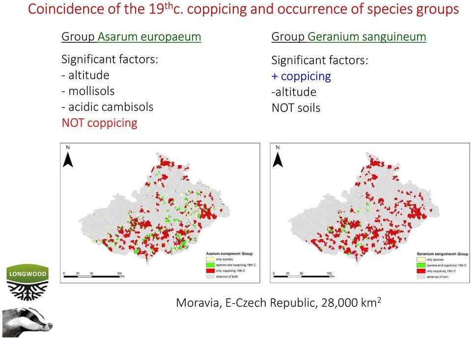 Significant factors: - altitude - mollisols - acidic cambisols NOT