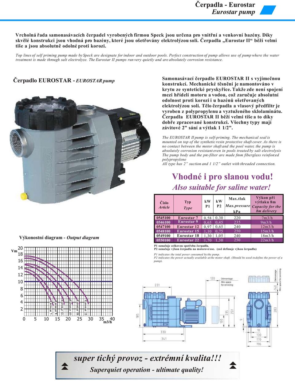 Top lines of self priming pump made by Speck are designate for indoor and outdoor pools. Perfect construction of pump allows use of pump where the water treatment is made through salt electrolyze.