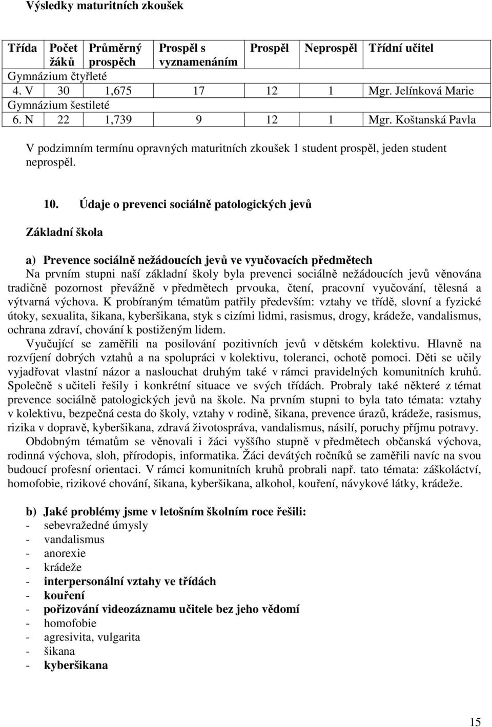 Údaje o prevenci sociálně patologických jevů Základní škola a) Prevence sociálně nežádoucích jevů ve vyučovacích předmětech Na prvním stupni naší základní školy byla prevenci sociálně nežádoucích