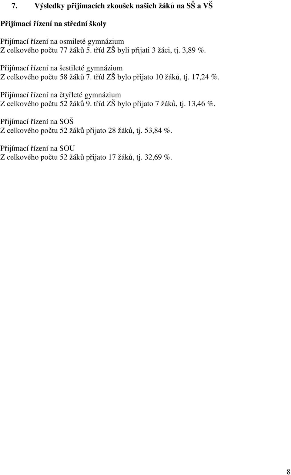 tříd ZŠ bylo přijato 10 žáků, tj. 17,24 %. Přijímací řízení na čtyřleté gymnázium Z celkového počtu 52 žáků 9. tříd ZŠ bylo přijato 7 žáků, tj.
