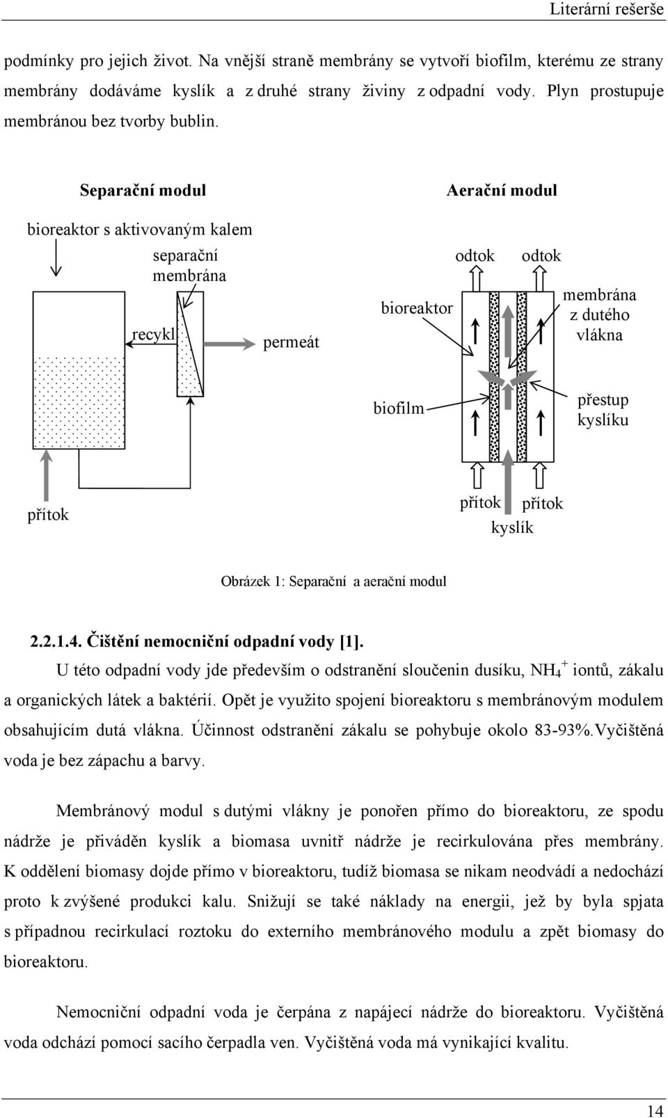 Separační modul Aerační modul boreaktor s aktvovaným kalem separační membrána recykl permeát boreaktor odtok odtok membrána z dutého vlákna boflm přestup kyslíku přítok přítok přítok kyslík Obrázek