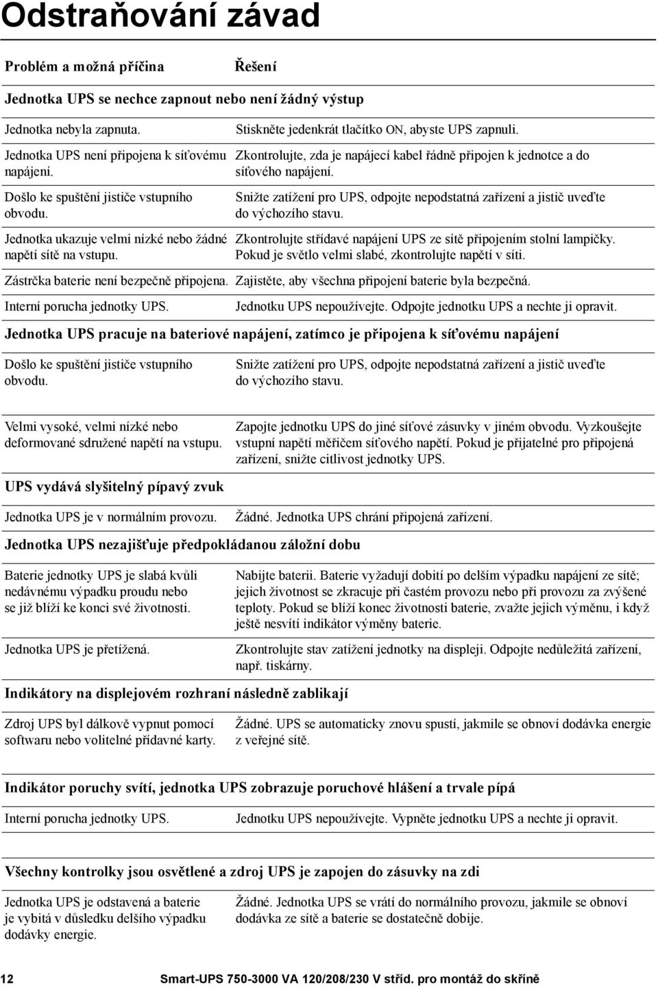 Zkontrolujte, zda je napájecí kabel řádně připojen k jednotce a do sít ového napájení. Snižte zatížení pro UPS, odpojte nepodstatná zařízení a jistič uveďte do výchozího stavu.