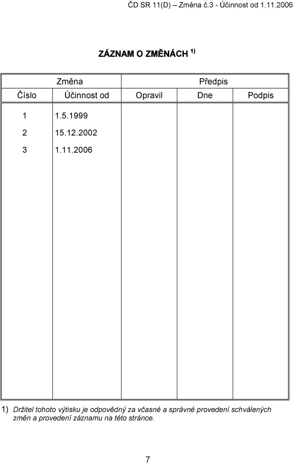 2006 ZÁZNAM O ZMĚNÁCH 1) Změna Předpis Číslo Účinnost od Opravil Dne