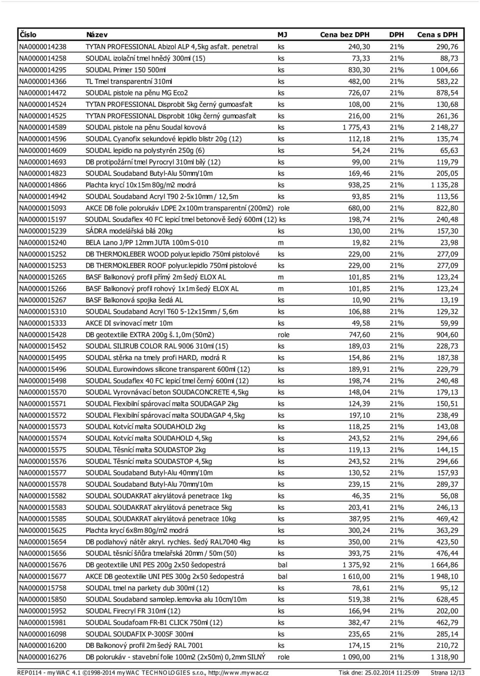 310ml ks 482,00 21% 583,22 NA0000014472 SOUDAL pistole na pěnu MG Eco2 ks 726,07 21% 878,54 NA0000014524 TYTAN PROFESSIONAL Disprobit 5kg černý gumoasfalt ks 108,00 21% 130,68 NA0000014525 TYTAN