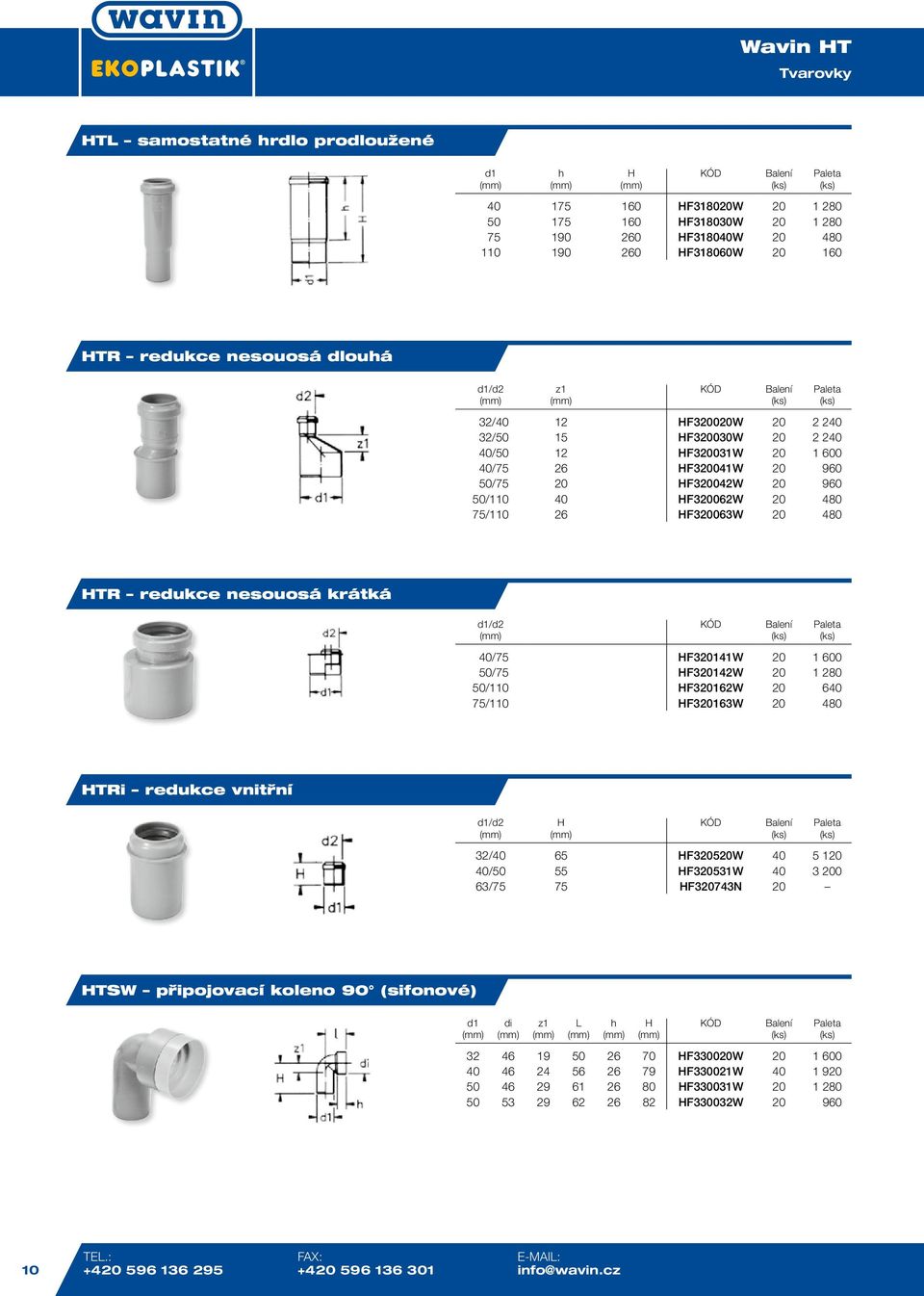 redukce nesouosá krátká /d2 40/75 HF320141W 20 1 600 50/75 HF320142W 20 1 280 50/110 HF320162W 20 640 75/110 HF320163W 20 480 HTRi redukce vnitřní /d2 H 32/40 65 HF320520W 40 5 120 40/50 55 HF320531W